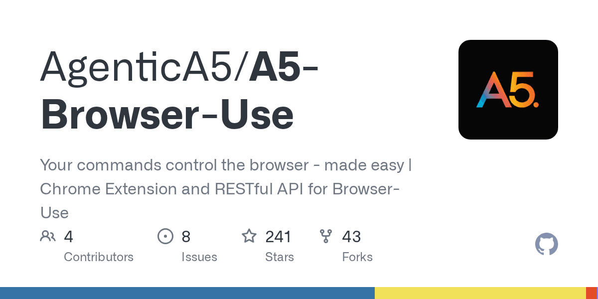 A5 Browser Use preview