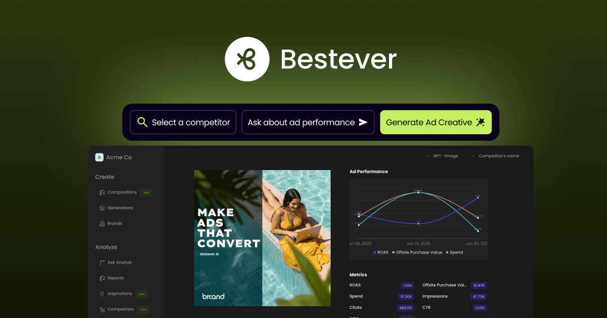 Bestever preview