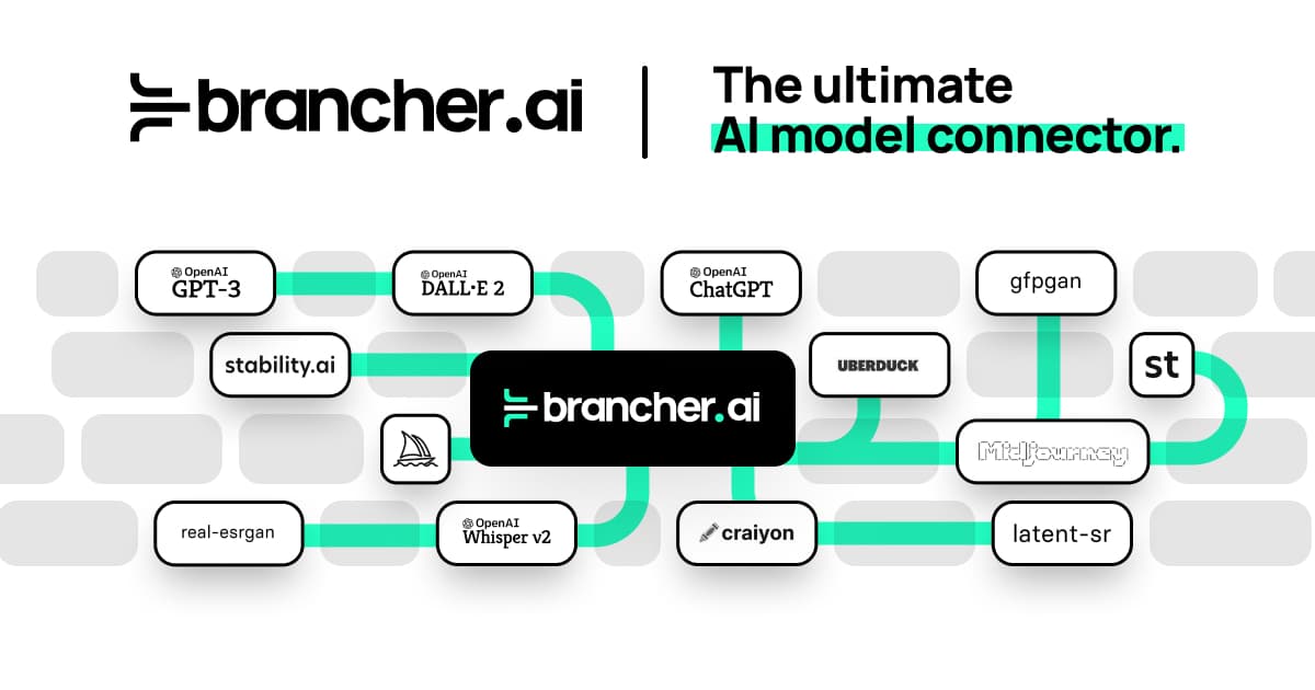 Brancher AI preview