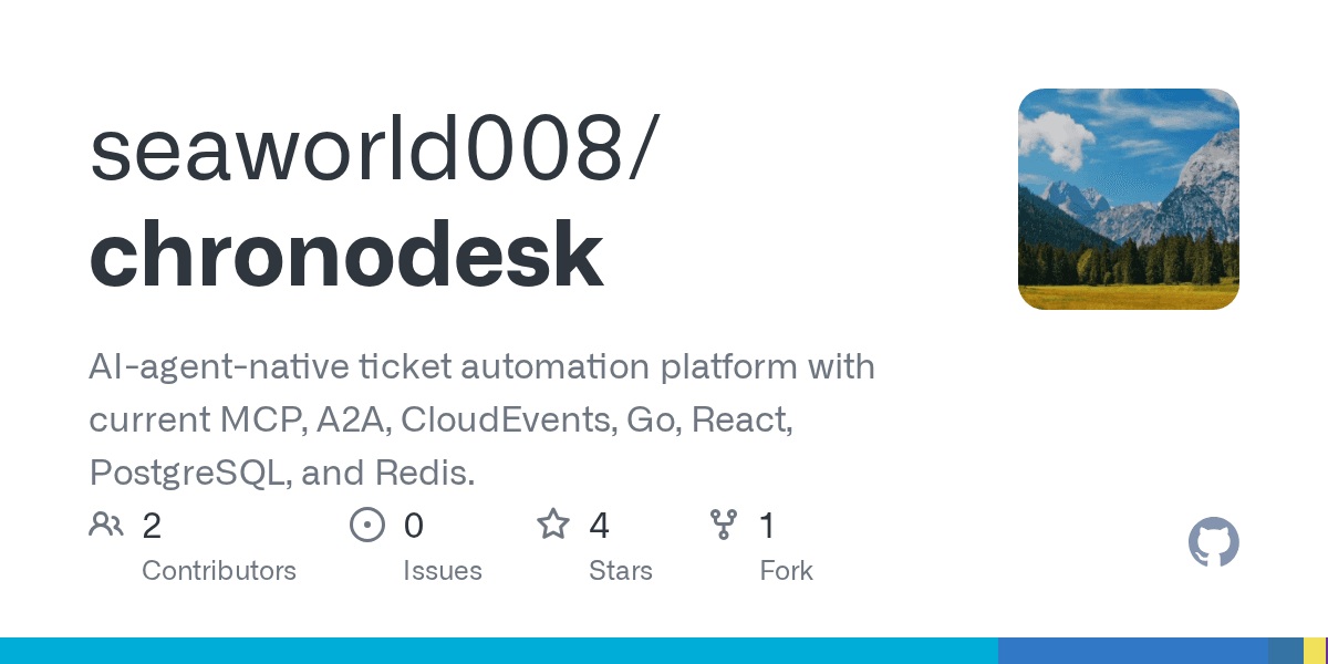 ChronoDesk preview