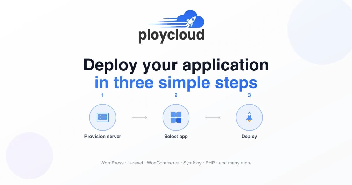 CloudPloy preview