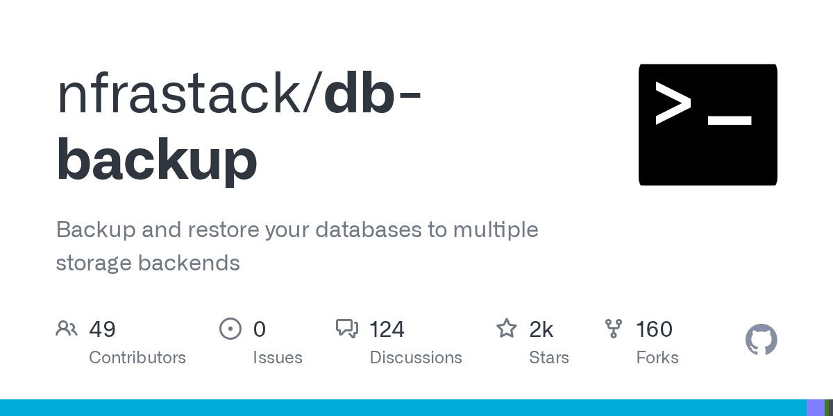 container-db-backup preview