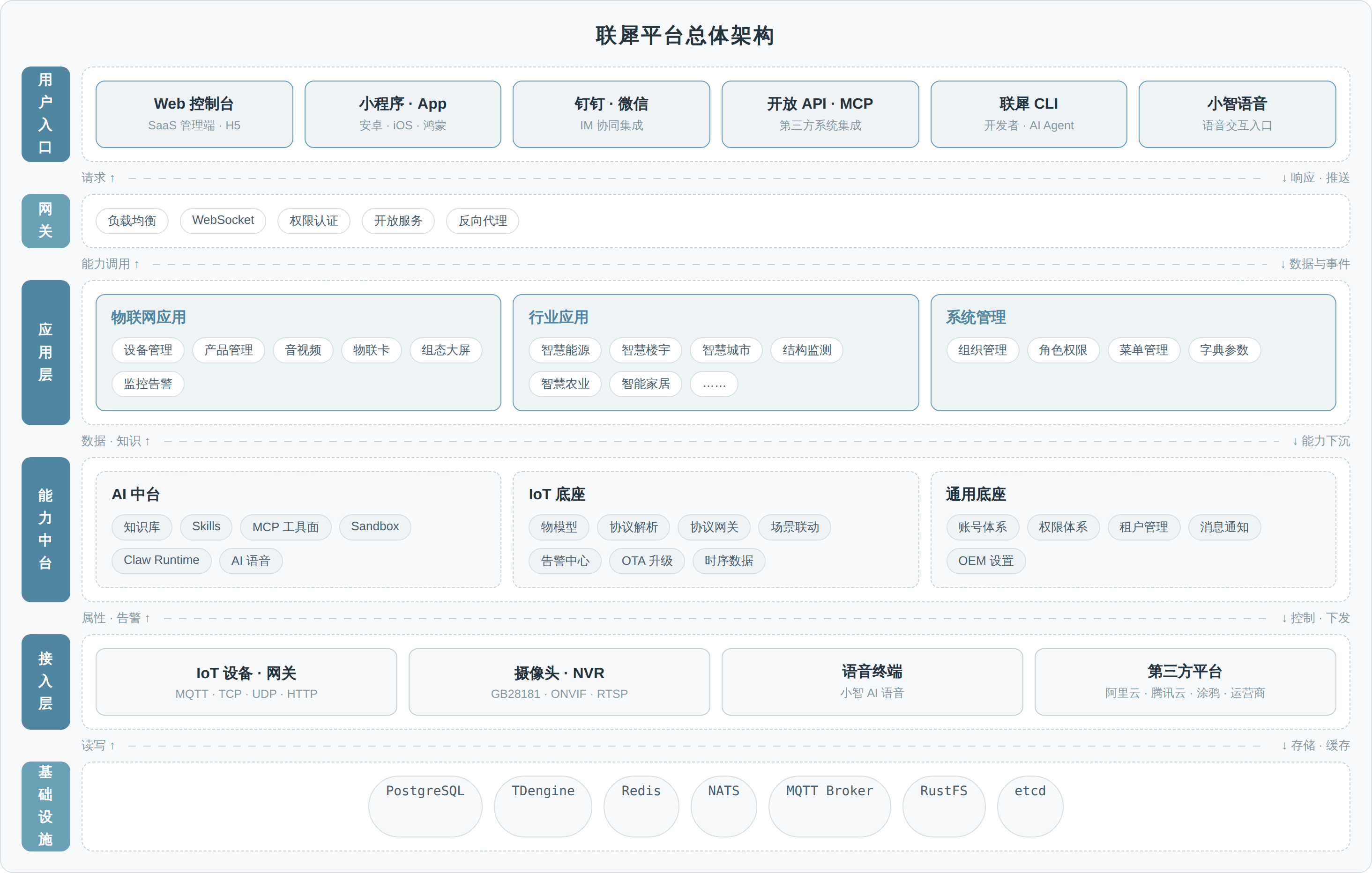docling (Go) preview