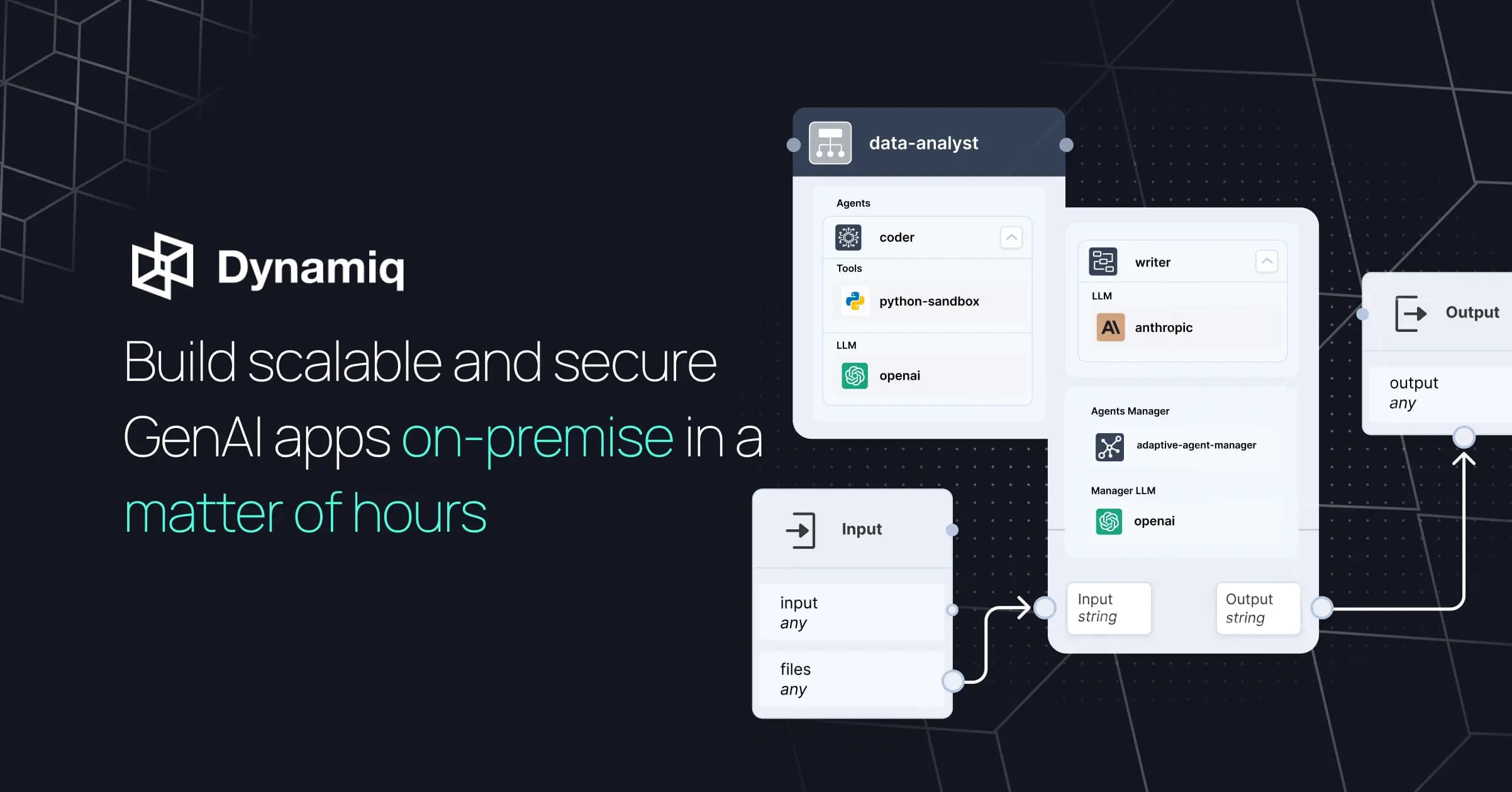 Dynamiq preview