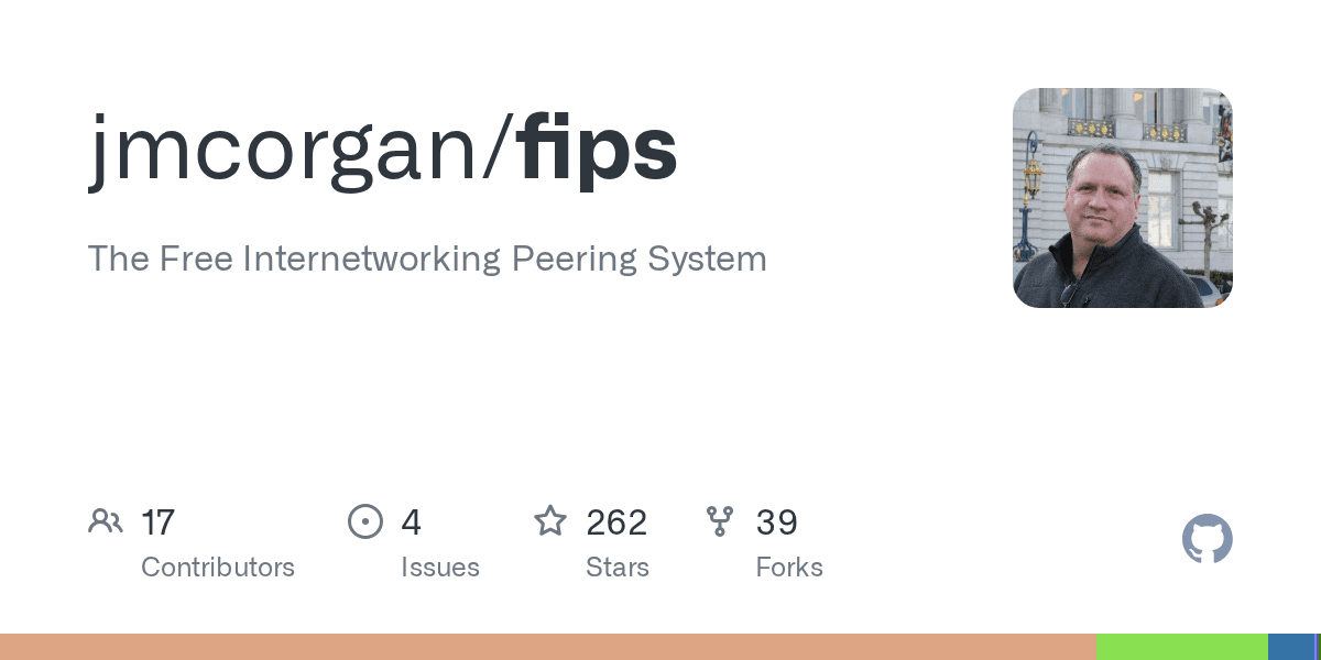 FIPS preview