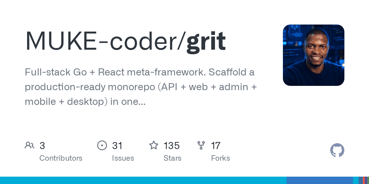 Grit (Full-Stack Go+React Framework) preview