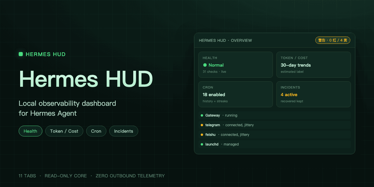 Hermes Agent HUD preview