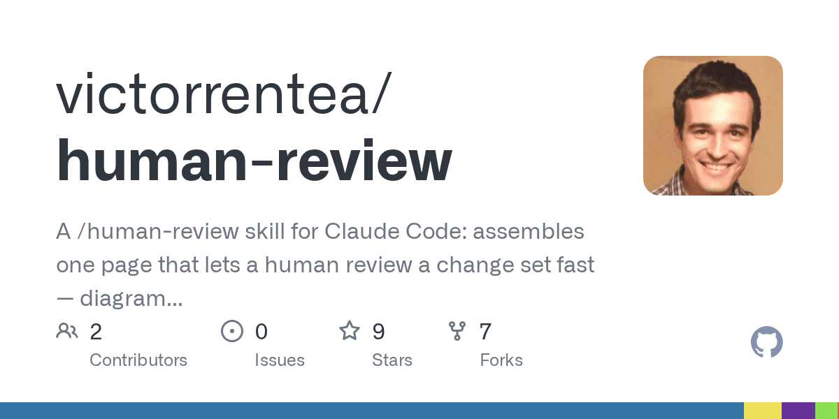 Human Review (Claude Code Skill) preview