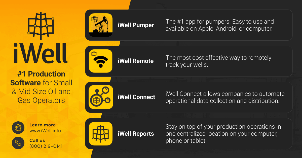 iWell preview