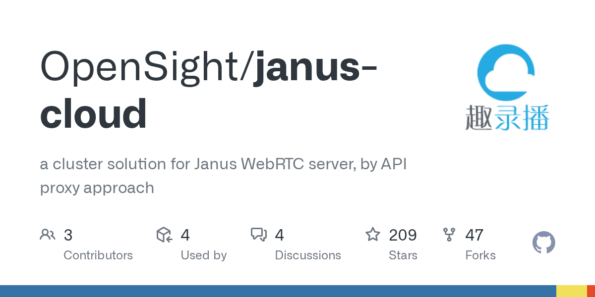 Janus-cloud preview
