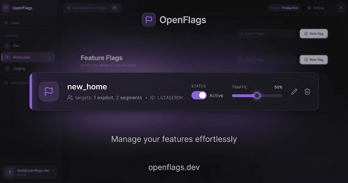 OpenFlags preview