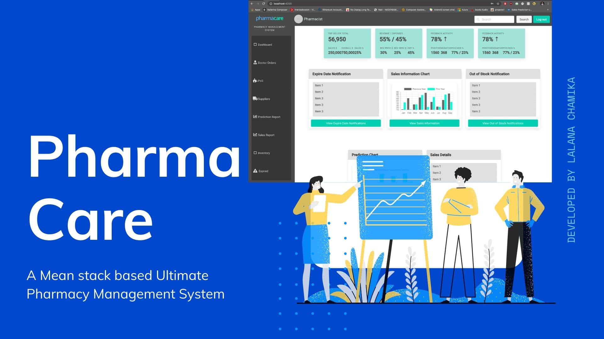 Pharmacy Management System (MEAN Stack) preview