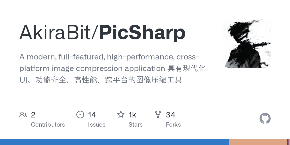 PicSharp preview