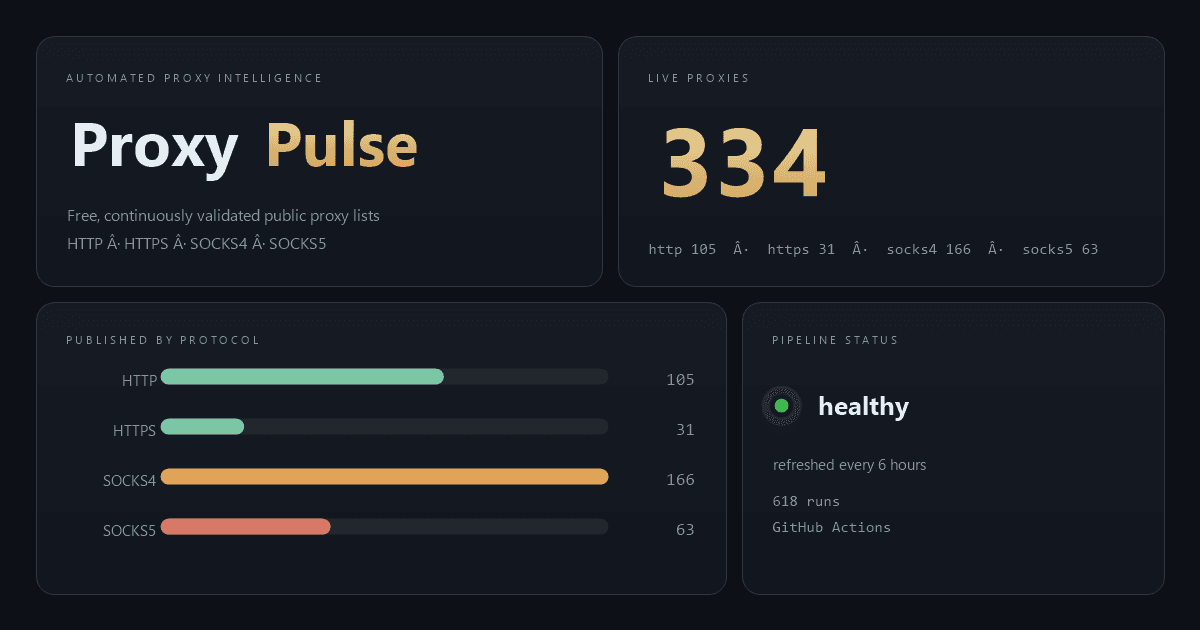 Proxy Pulse preview