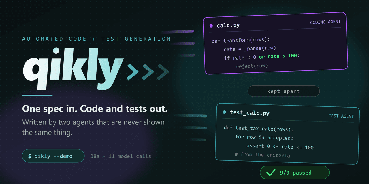 qikly preview