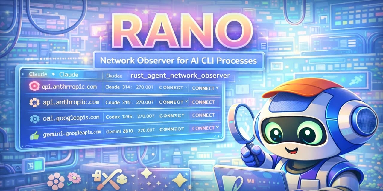 rano preview