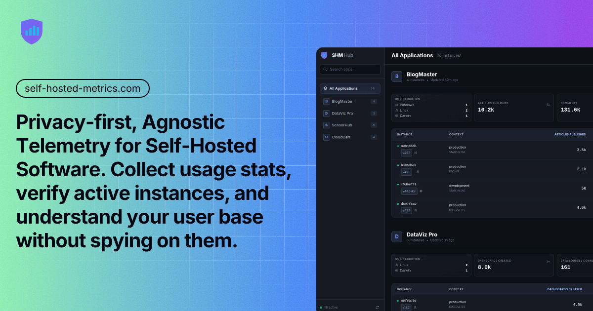 Self-Hosted Metrics preview