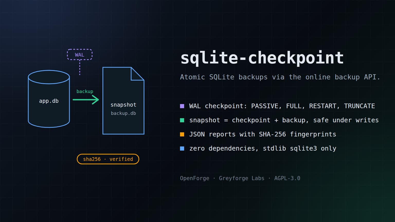 sqlite-checkpoint preview