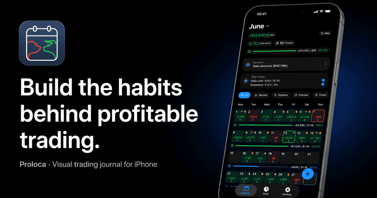 Trading Journal Proloca preview