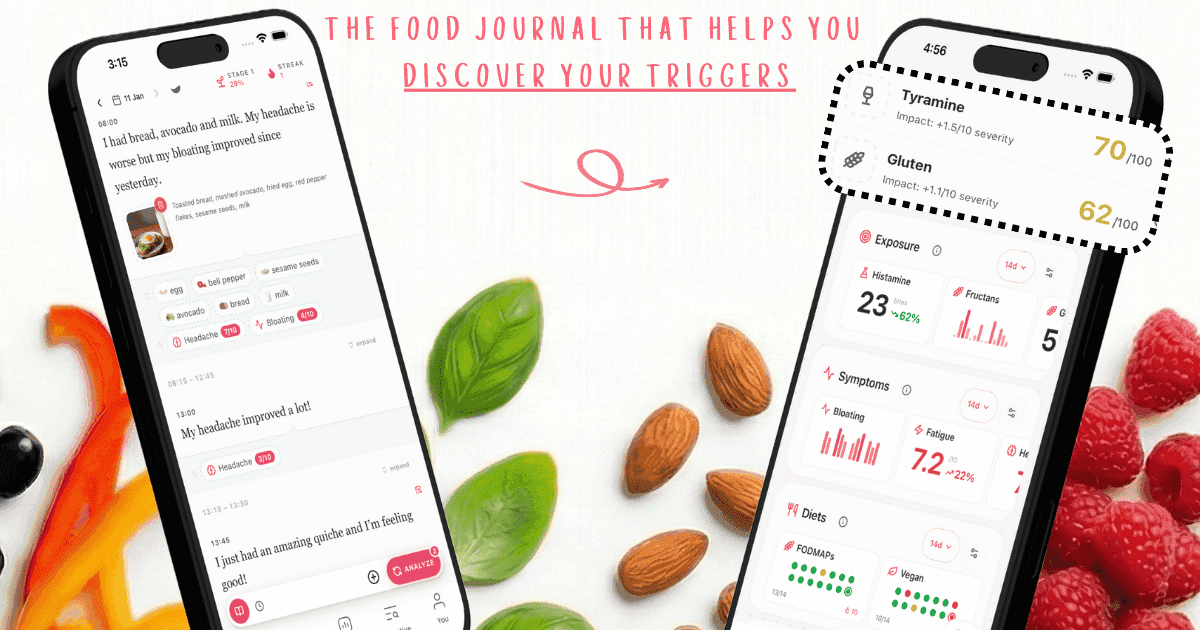 Triggerbites AI: Food Diary preview