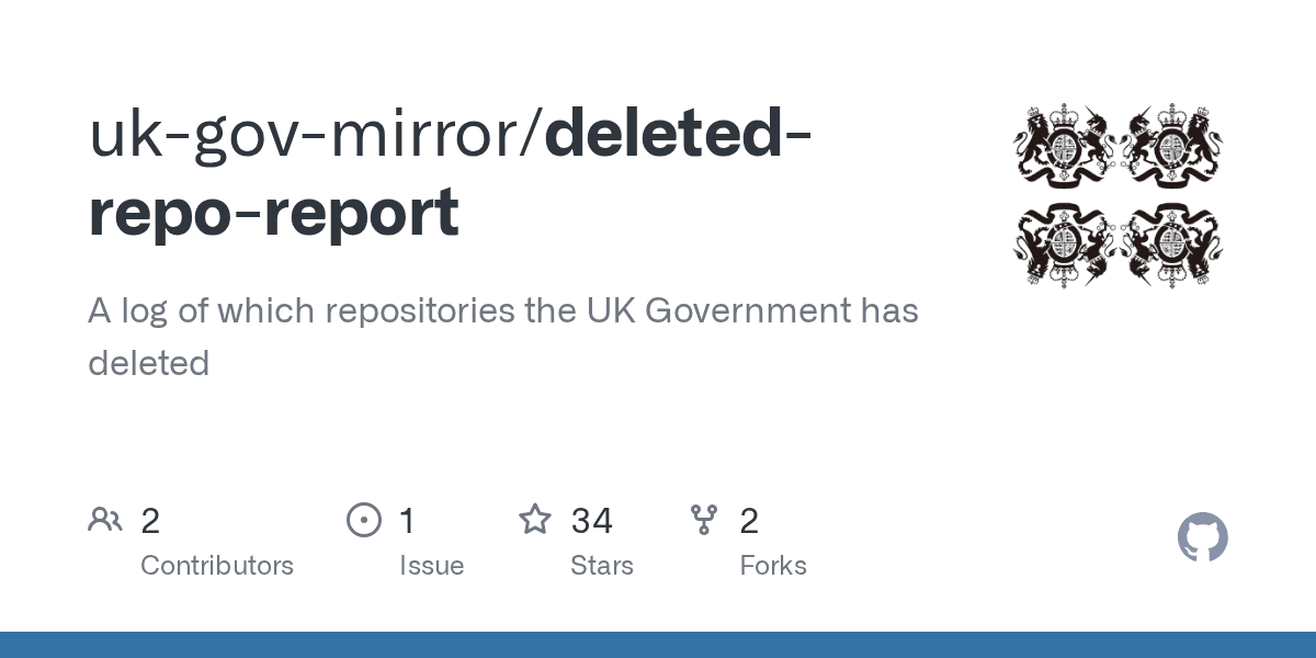 UK Government Deleted Repo Report preview