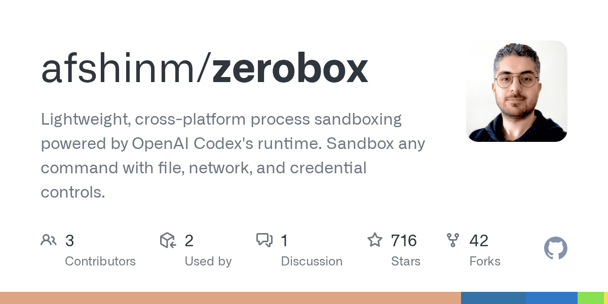 Zerobox preview